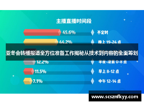 亚冬会转播报道全方位准备工作揭秘从技术到内容的全面筹划