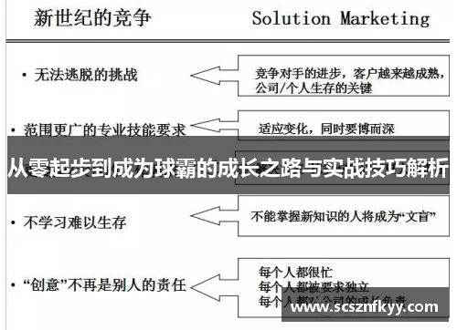 从零起步到成为球霸的成长之路与实战技巧解析