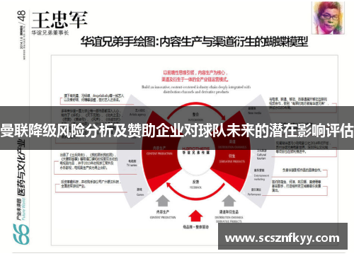 曼联降级风险分析及赞助企业对球队未来的潜在影响评估