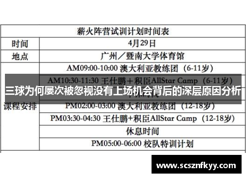 三球为何屡次被忽视没有上场机会背后的深层原因分析